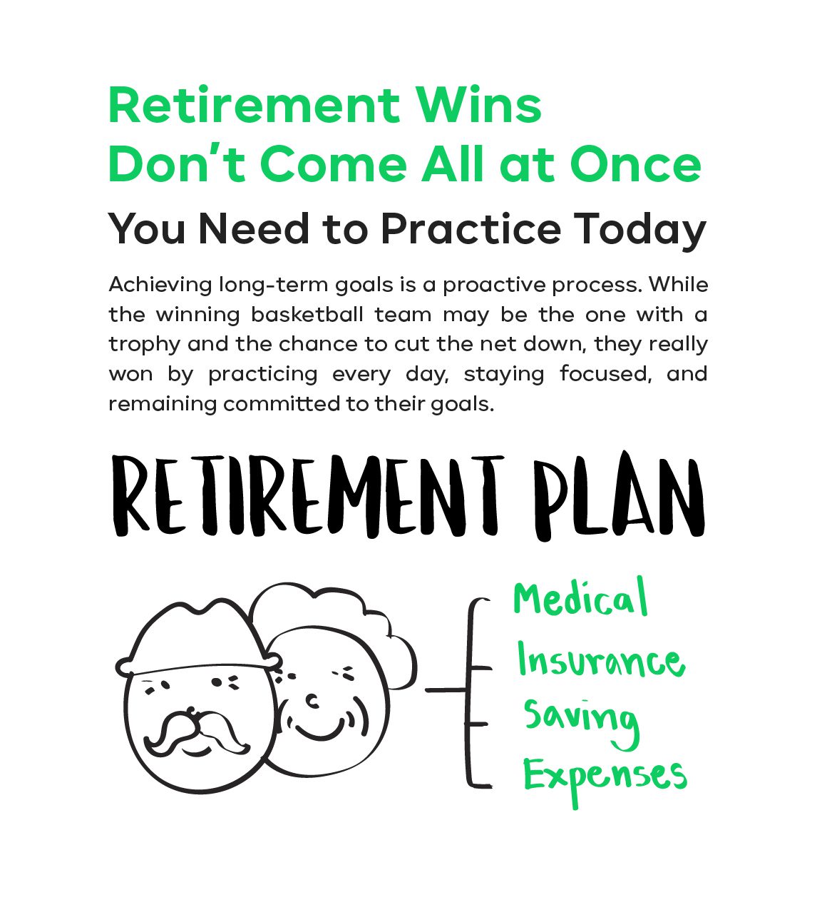 Tips for Successful Investing Play Like You Practice-02